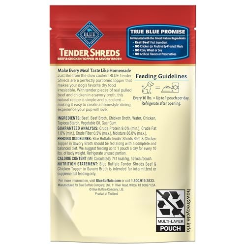 Blue Buffalo Tender Shreds Toppers  Dog Food  Beef & Chicken  2.5oz. Pouch thumbnail