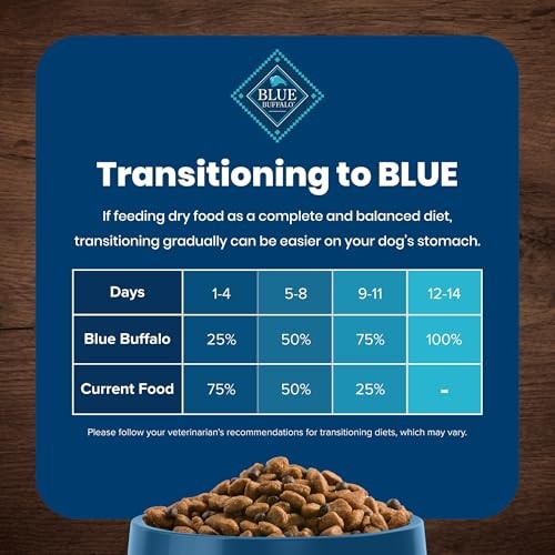 Blue Buffalo Life Protection Formula Adult Dry Dog Food  Salmon & Brown Rice  30 Lbs thumbnail