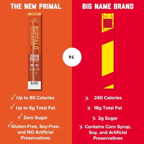 The New Primal Chicken Sticks, Buffalo Style 5 Sticks (1oz Each) thumbnail