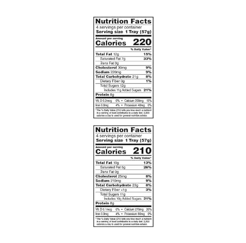 Sargento Fun Balanced Breaks Snack Kits, 2 Oz, Pack of 8 Kits thumbnail