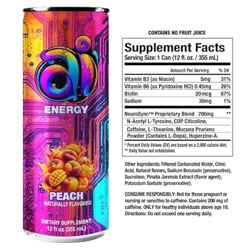 Ai Energy Peach - SUGAR FREE Energy Drink for Mental Focus - Zero Calorie & Zero Carb Beverage for Enhanced Alertness - Clean Energy Formula, 12 Fl Oz thumbnail