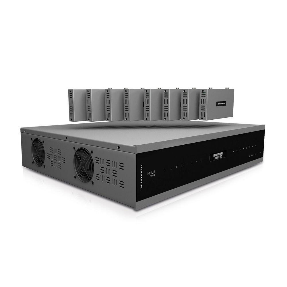 0 HDanywhere - MHUB PRO 2.0 (8x8)