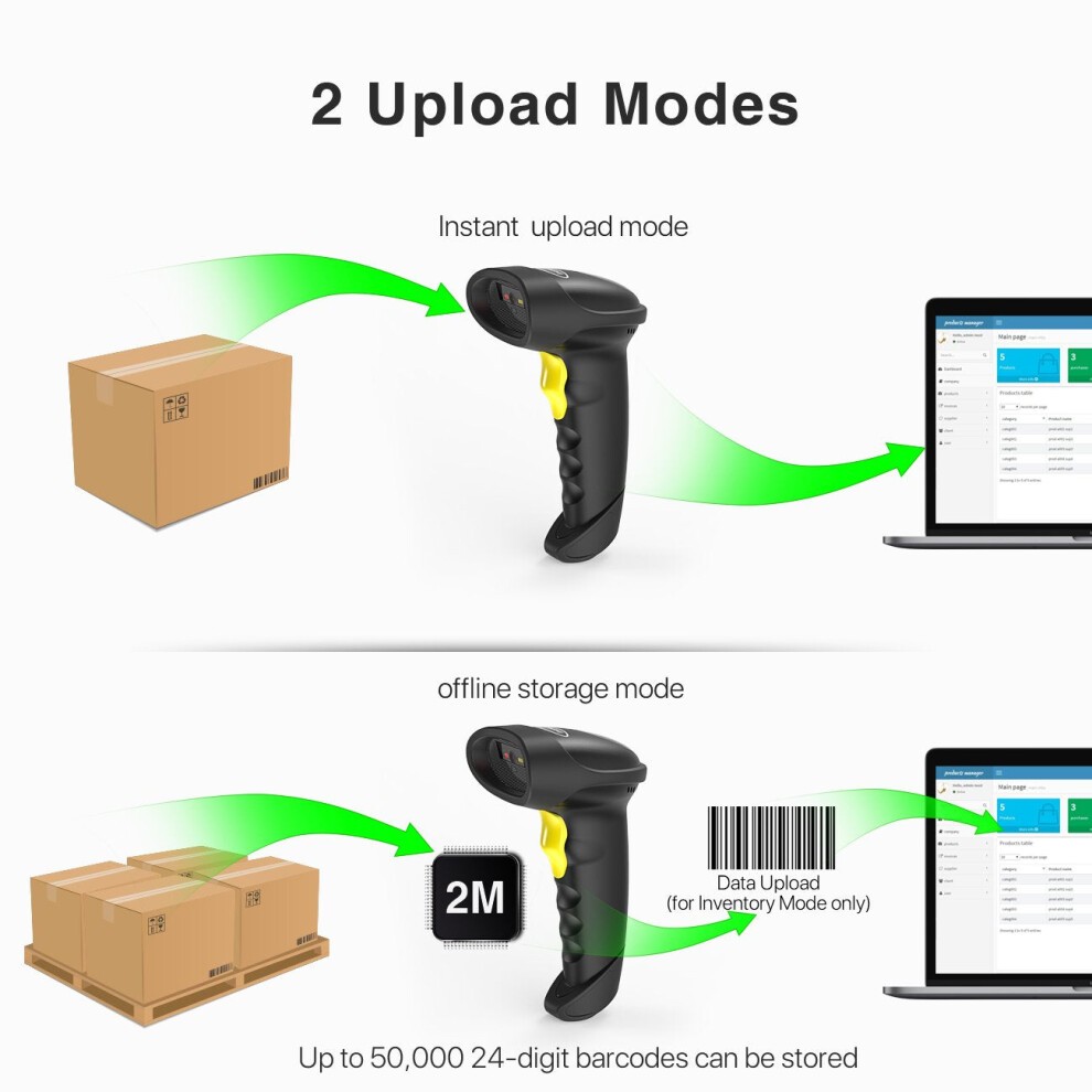 Inateck 2D Barcode Scanner Wireless, Bluetooth QR Code Scanner, 2D Imager with 2000mAh Battery, BCST-50 thumbnail
