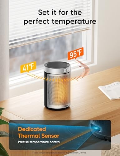 Dreo Space Heater, Portable Electric Heaters for Indoor Use with Thermostat, 1-12H Timer, Eco and Fan Mode, 1500W PTC Ceramic Safety Heat for Office B