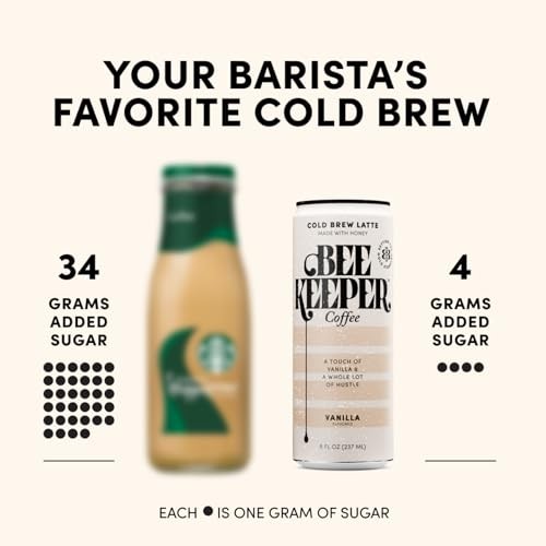Beekeeper Coffee Cold Brew with Oregon Honey, Mixed Variety Pack, 8 Fl Oz Cans (Pack of 12), Ready-to-Drink Black, Caramel, Mocha & Vanilla Lattes thumbnail