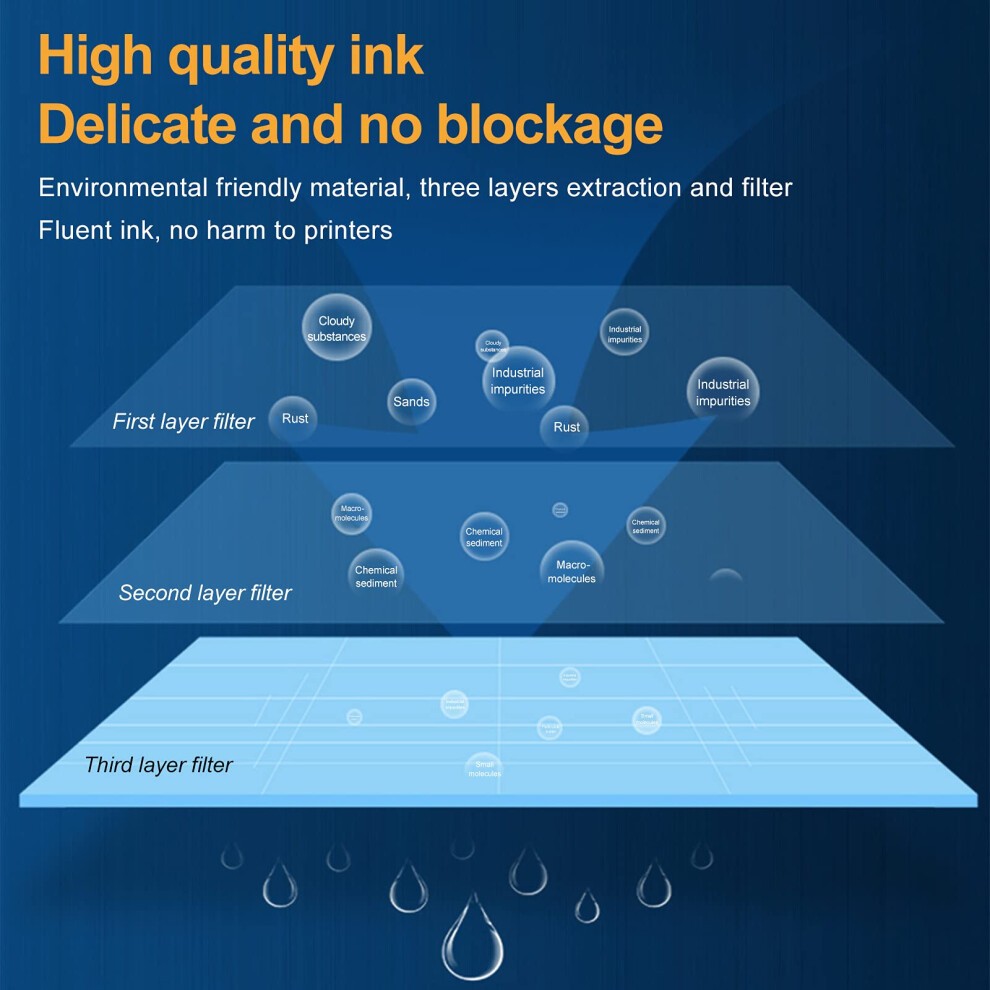 502XL Ink Cartridges for Epson 502xl Ink Cartridges and Epson 502 Ink Cartridges Multipack for Epson XP-5100 XP-5105 XP-5150 XP-5155 Epson WF-2860 thumbnail