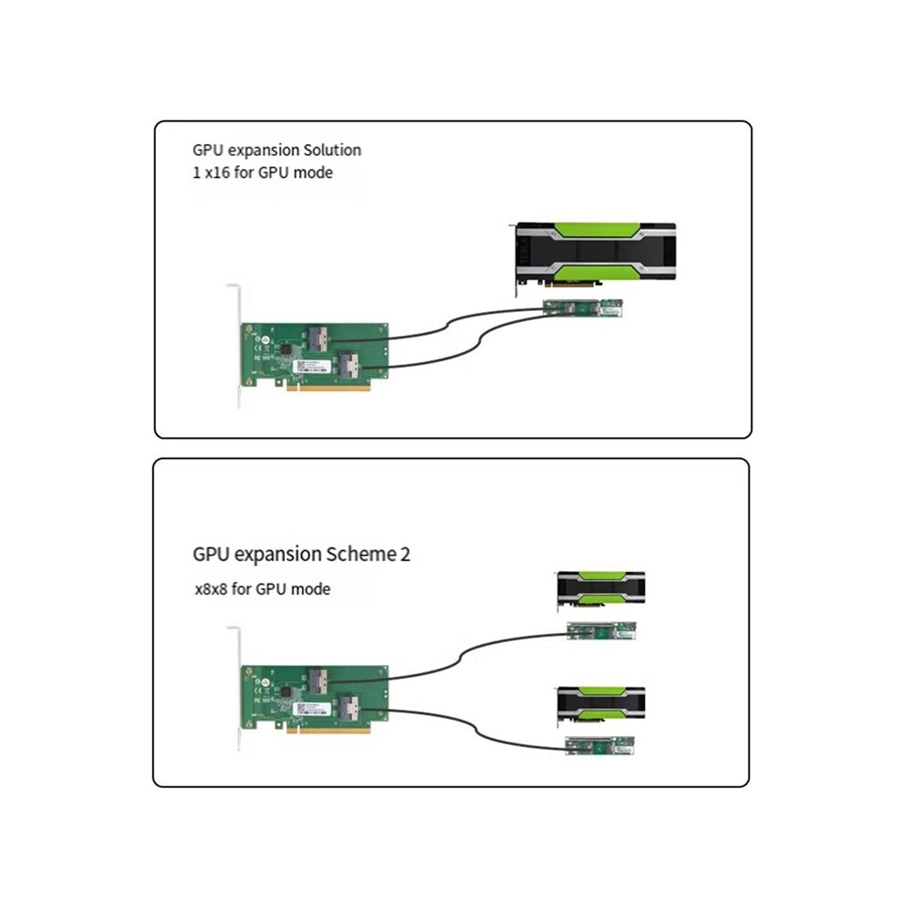 Dual-Channel PCIe X16 to 2x SlimSAS SFF-8654 8i Adapter Card thumbnail