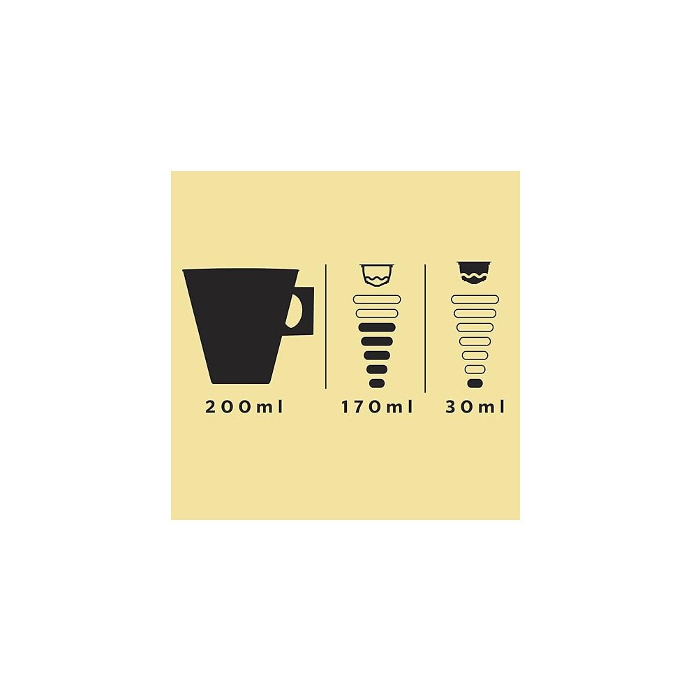 STARBUCKS Vanilla Macchiato by Nescafe Dolce Gusto Coffee Pods, 6 X 12 (72 Capsules) thumbnail
