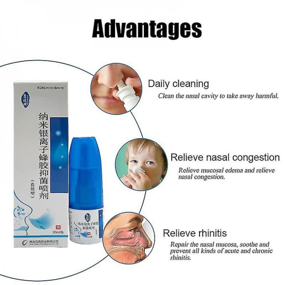 Tib 20ml Nano Silver Ion Propolis Nose Spray for Rhinitis Sinusitis Caused by Colds Sneezing Runny Nose Drops Goods for Health Care thumbnail