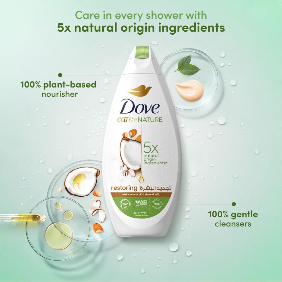 DOVE Care by Nature RESTORING Coconut Oil & Almond Milk Body Wash 250ml Pack of 2 |with Renew Blend Technology | Moisturising Cream thumbnail