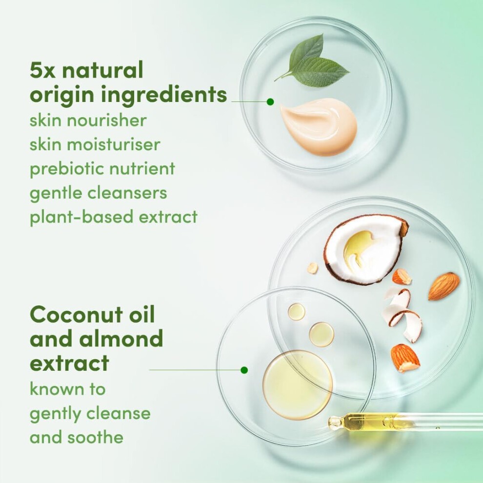 DOVE Care by Nature RESTORING Coconut Oil & Almond Milk Body Wash 250ml Pack of 2 |with Renew Blend Technology | Moisturising Cream thumbnail