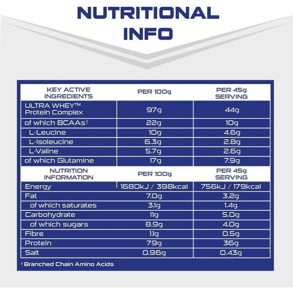 SCI-MX Ultra Whey Protein Muscle Building & Recovery Protein Powder with Naturally Occurring Glutamine & Amino Acids Vanilla Flavour 800G 18 SERVINGS thumbnail
