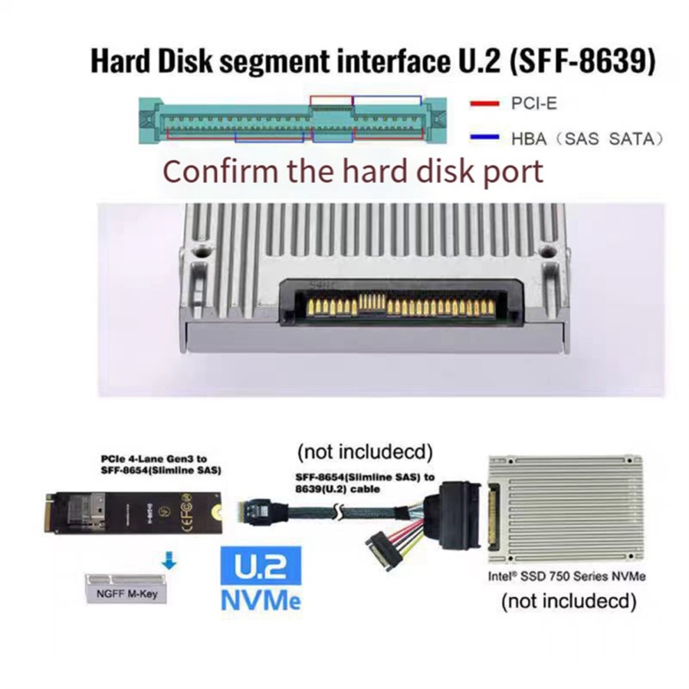 NGFF M-Key NVME to SFF-8654 Slimline SAS Card Adapter thumbnail