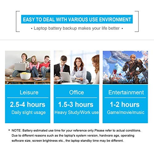 15.2V 56Wh 33YDH Battery for Dell Inspiron 17 7000 7773 7779 7778 7786 2-in-1 15 7577 Latitude 15 3590 3580 3490 3380 G5 15 5587 G3 3579 3779 G7 7588  thumbnail