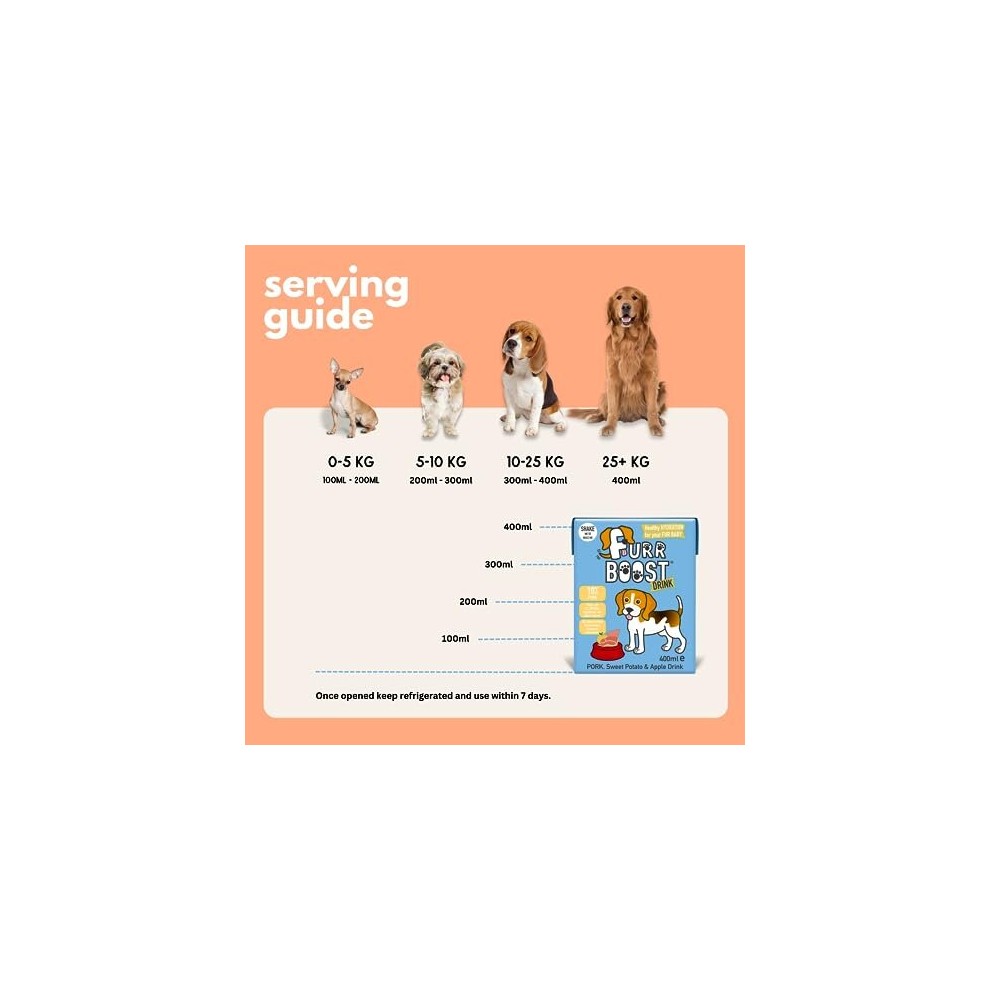 Furr Boost Dog Hydration Drink (12 X 400ml)  100% Natural Oral Rehydration for Dogs & Puppies  Pork, Sweet Potato and Apple  No Additives or thumbnail