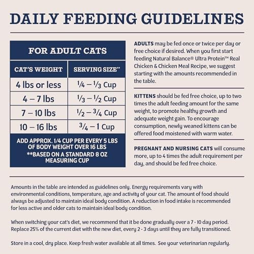 Natural Balance Ultra Protein +  Immune/Digestive Chicken&Ml Cat 2.5lb C=6 thumbnail