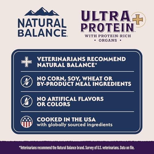 Natural Balance Ultra Protein + Skin&Coat/Digestive Salmon&Ckn Ml Cat 5lb C=5 thumbnail