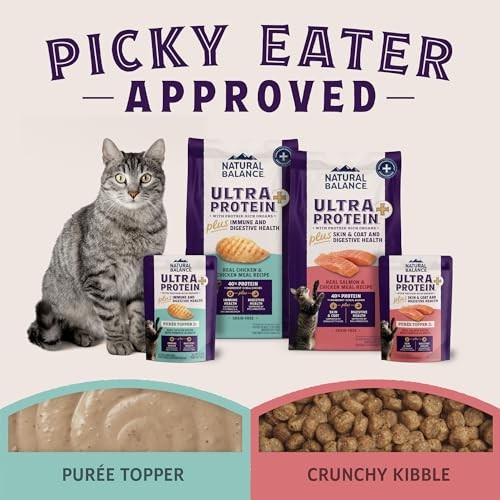 Natural Balance Ultra Protein + Skin&Coat/Digestive Salmon&Ckn Ml Cat 5lb C=5 thumbnail