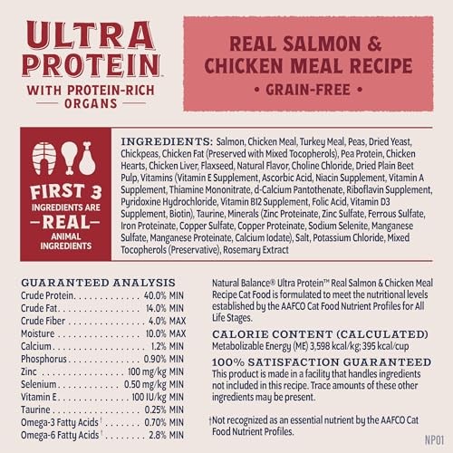 Natural Balance Ultra Protein Real Salmon & Chicken Meal Cat 6 Lbs C=5 thumbnail