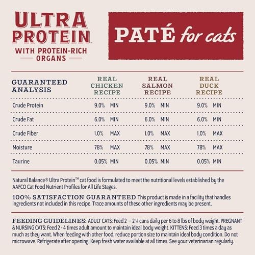 Natural Balance Ultra Protein Chicken/Duck/Salmon Wet CaT Pate Variety 12/2.8oz thumbnail