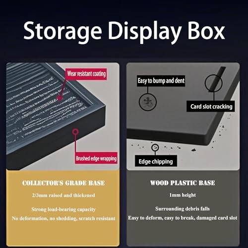 Acrylic Display Case, Compatible with Lego 21320 Dinosaur Fossils Blocks Kit,Dustproof Box Set, Transparent Case,Compatible with Lego 21320(Display Ca thumbnail