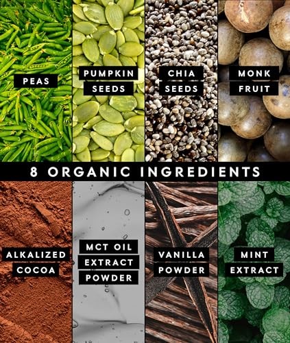 Truvani Vegan Pea Protein Powder | Mint Chocolate | 20g Organic Plant Based Protein | 1 Serving | Keto | Gluten & Dairy Free | Low Carb | No Added Sug