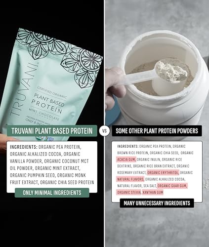 Truvani Vegan Pea Protein Powder | Mint Chocolate | 20g Organic Plant Based Protein | 1 Serving | Keto | Gluten & Dairy Free | Low Carb | No Added Sug
