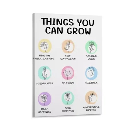 Kna Prints - Things You Can Grow Growth Self Poster Art Modern Decoration Home Decor - Kir 6678  UNFRAMED-24x36