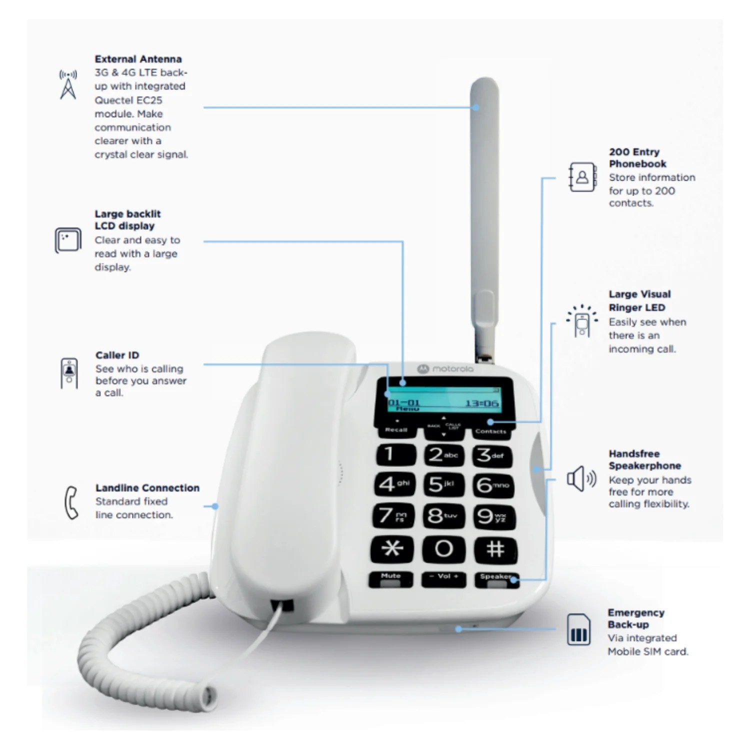 Teléfono De Emergencia FW500 Motorola - Batería De Reserva De 8 Horas - 9 Teclas De Marcación Rápida Programables - 4G LTE Respaldo De Emergencia thumbnail
