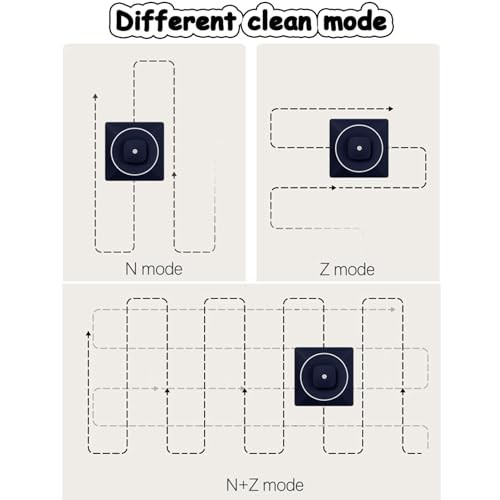 RJJWXSMGS Smart Window Cleaning Robot,Automatic Water Spray and APP/Remote Control for Glass,Tile and Marble,Intelligent Path Planning thumbnail