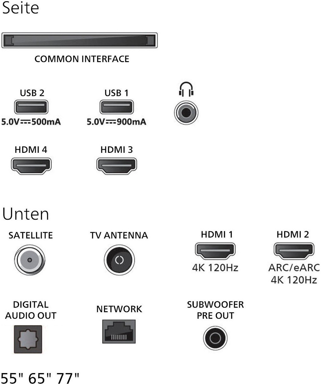 Philips OLED-Fernseher »55OLED910/12«, 4K Ultra HD, Google TV-Smart-TV thumbnail