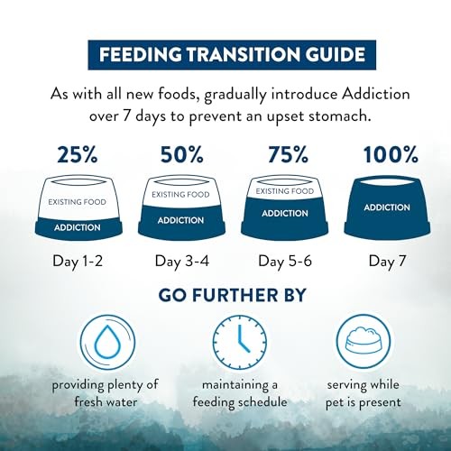 Addiction Wild Islands Pacific Catch – Premium King Salmon, Mackerel & Hoki Recipe – 45% Ultra-High Protein, Whole Prey, Grain-Free Dry Cat Food f thumbnail
