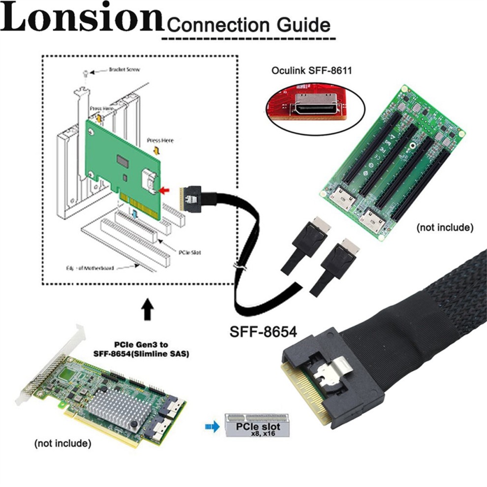 Slim Sas SFF-8654 8i to Oculink SFF-8611 4i X2 High-speed Cable thumbnail