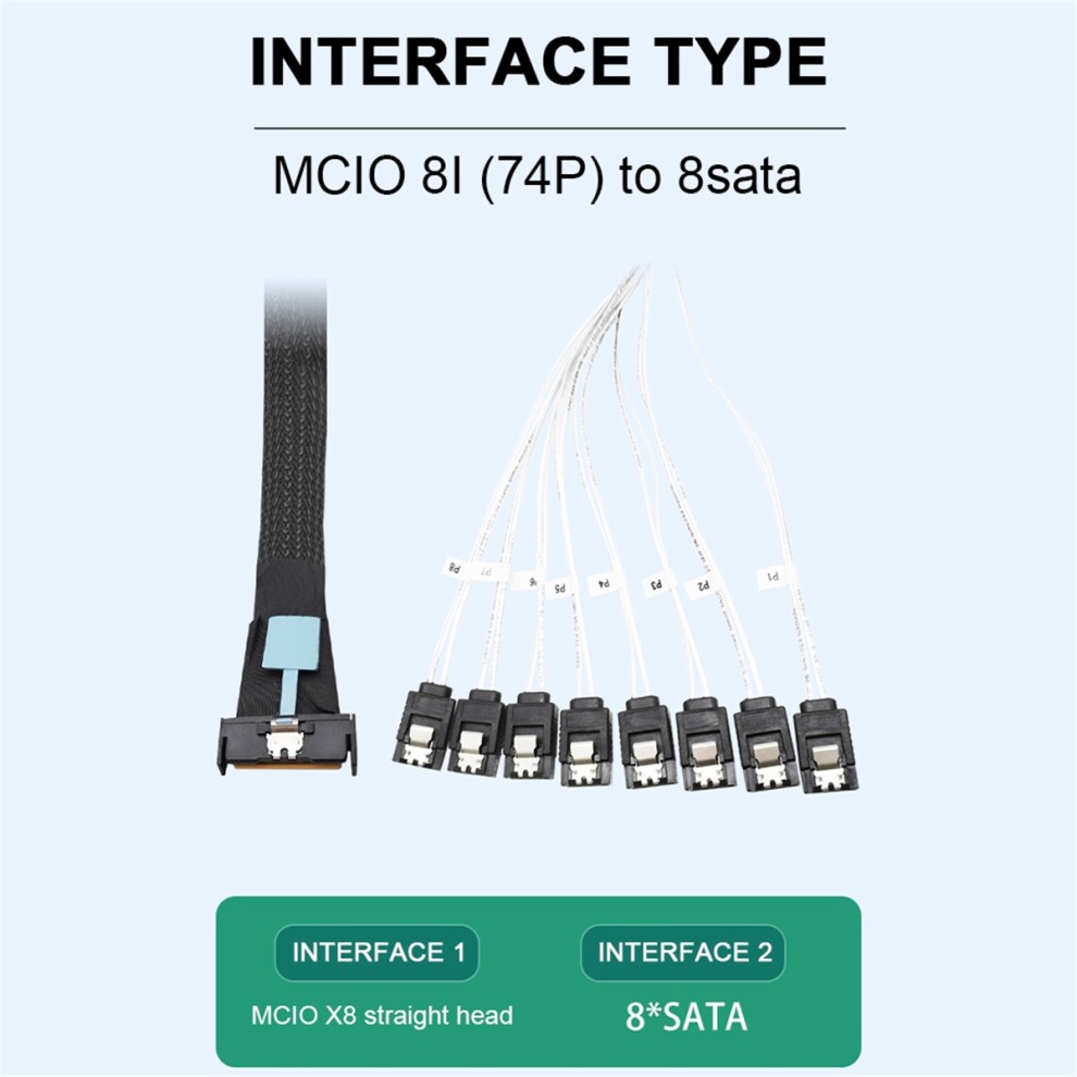 0.5M PCI-E Slimline SAS SFF-8654 8I to 8X SATA Server Hard Drive Conversion Cable 74P 8xSATA 7P Cord thumbnail