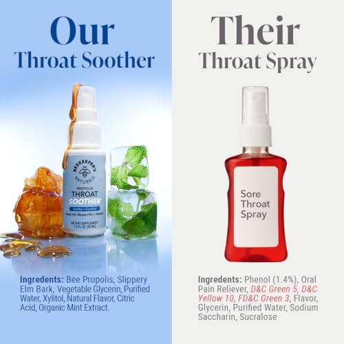 Beekeepers Naturals Propolis Throat Support Cool and Calm Spray - Propolis Menthol - 1 Fl Oz: Cold, Cough or Flu Treatment, Contains Vitamin C thumbnail