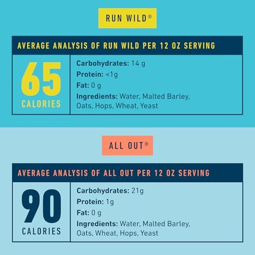 Athletic Brewing Company Craft Non Alcoholic Beer, Vegan IPA & Extra Dark Brew, Low Calorie Brews, 6 Run Wild, 6 All Out, 12 Pack, 12 FL Oz Cans thumbnail