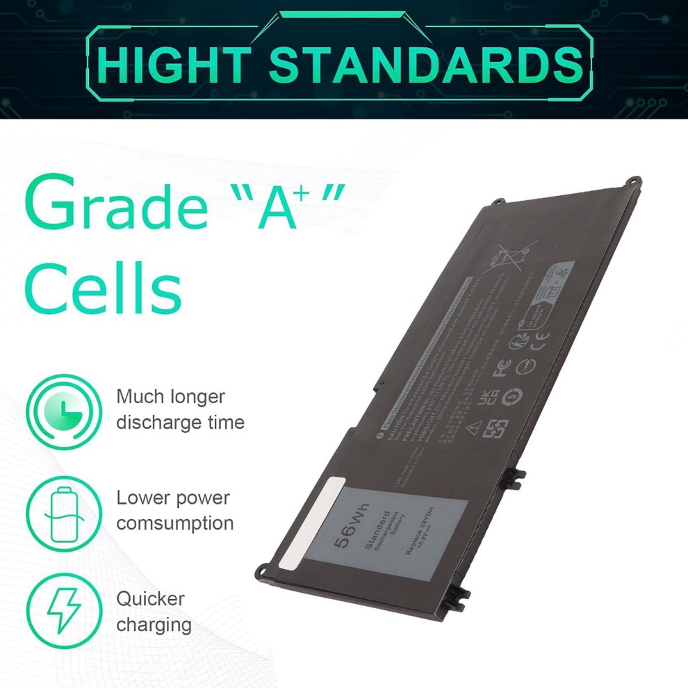 33YDH 56Wh Laptop Battery Replacement for 17 7000 7778 7779 7786 7773 15 7577 G3 3579 3779 thumbnail