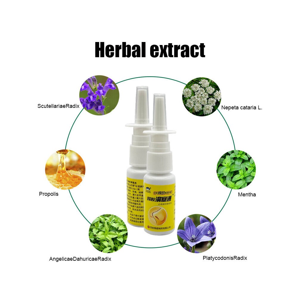 20ML Propolis Nasal Sprays Antibacterial Treatment Chronic Allergic Seasonal Rhinitis Sinusitis Nose Care Anti-Snore Apparatus thumbnail