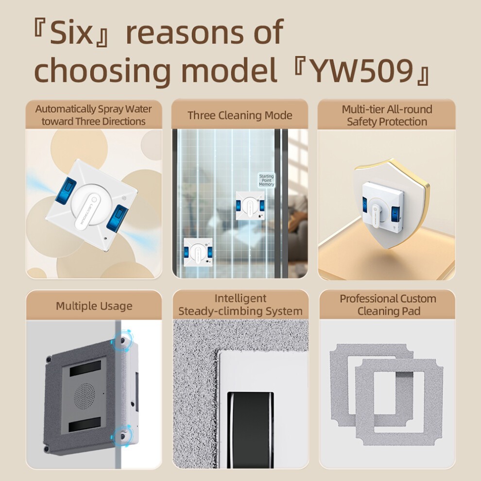 LIECTROUX YW509 Window Cleaning Robot with Remote Controller and APP Control Smart Path Planning 3 Way Water Spray 3000Pa Suction Power Edg thumbnail