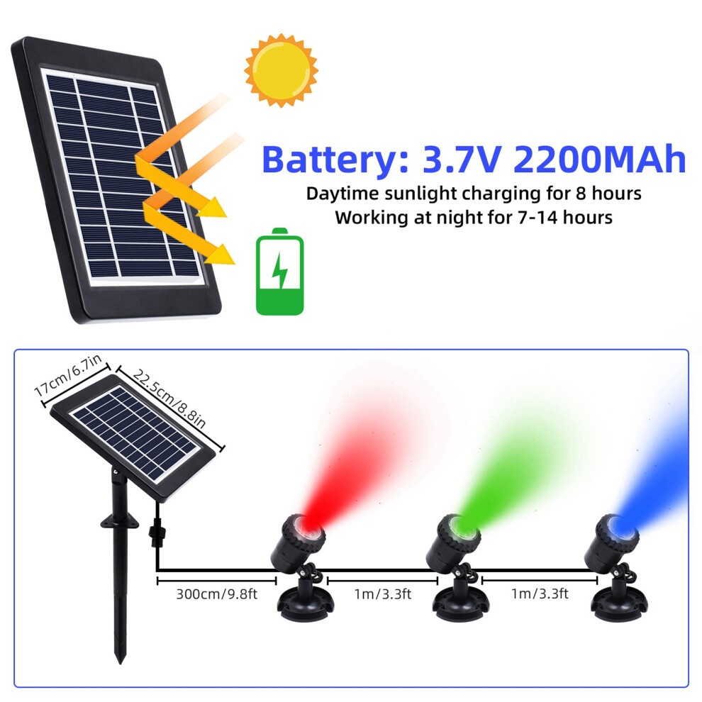 Solar Garden Light Water Resistant 2200mAh Solar Walkway Light for Garden Landscape Path Yard thumbnail