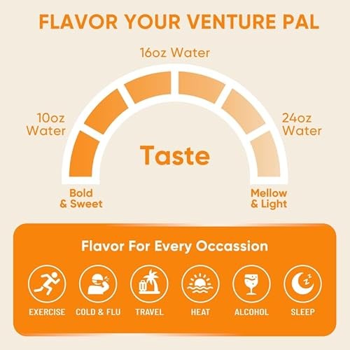 Venture Pal Sugar Free Electrolyte Powder Packets - Liquid Daily IV Drink Mix for Rapid Hydration & Party Recovery | 5 Vitamins & 7 Electrolytes| Keto thumbnail