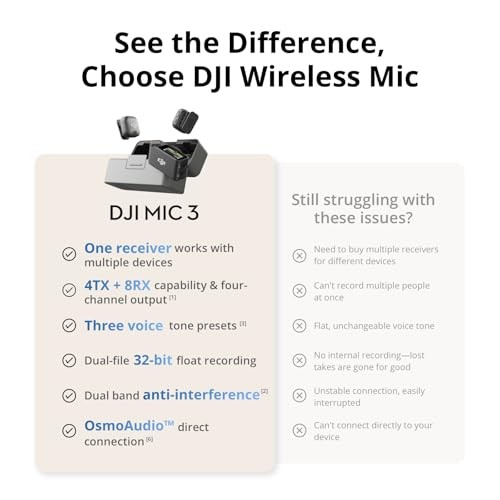 DJI Mic 3 (2 TX + 1 RX + Charging Case) thumbnail