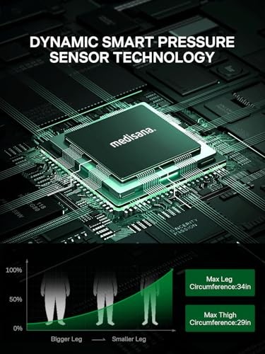 Medisana Leg Compression Massager, Cordless Air Pressure Boot with Multi-Customize Modes, Intensities & Timer, Rechargeable Leg Compression System for