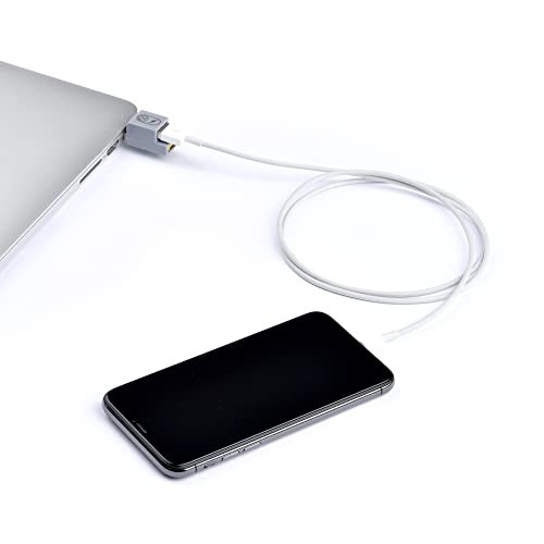 Smart Keeper Smart Data Blocker - Single Piece (Purple) thumbnail