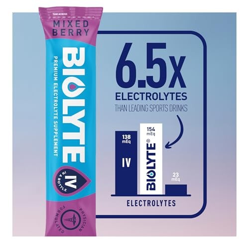BIOLYTE IV Electrolyte Powder Packets, IV Liquid Drink Mix for Water, Doctor-Developed Hydration, HSA Approved Dehydration Relief, Chemotherapy Must H thumbnail