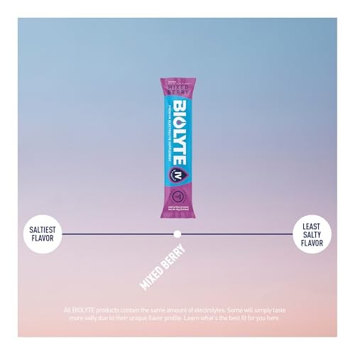 BIOLYTE IV Electrolyte Powder Packets, IV Liquid Drink Mix for Water, Doctor-Developed Hydration, HSA Approved Dehydration Relief, Chemotherapy Must H thumbnail