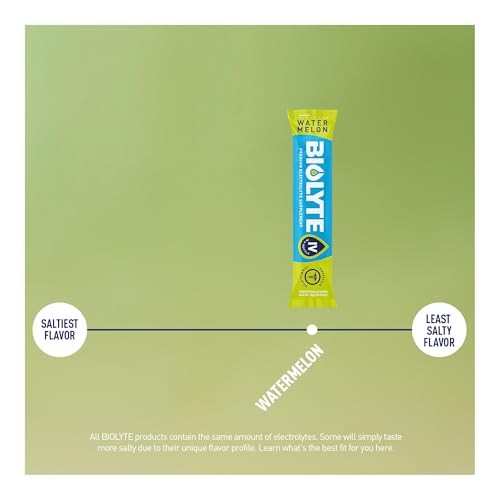 BIOLYTE IV Electrolyte Powder Packets, IV Liquid Drink Mix for Water, Doctor-Developed Hydration, Approved Dehydration Relief, Chemotherapy Must Haves thumbnail