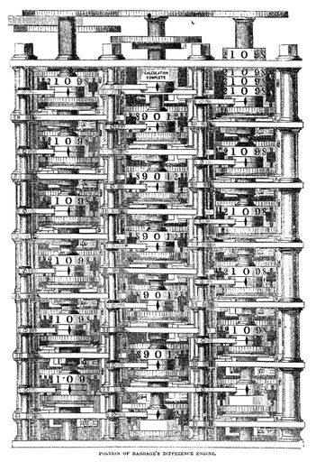 Babbage Calculator 1864 None of Charles BabbageS Calculating Engines Wood Engraving 1864 Stretched Canvas - (18 X 24)