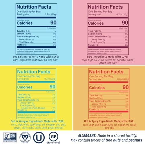 LOVE CORN Fab Four - Sea Salt, BBQ, Salt & Vinegar, Hot Spicy 0.7oz X 20 Delicious Crunchy Corn Healthy Family Snacks Gluten Free, Kosher, NON-GMO Alt thumbnail