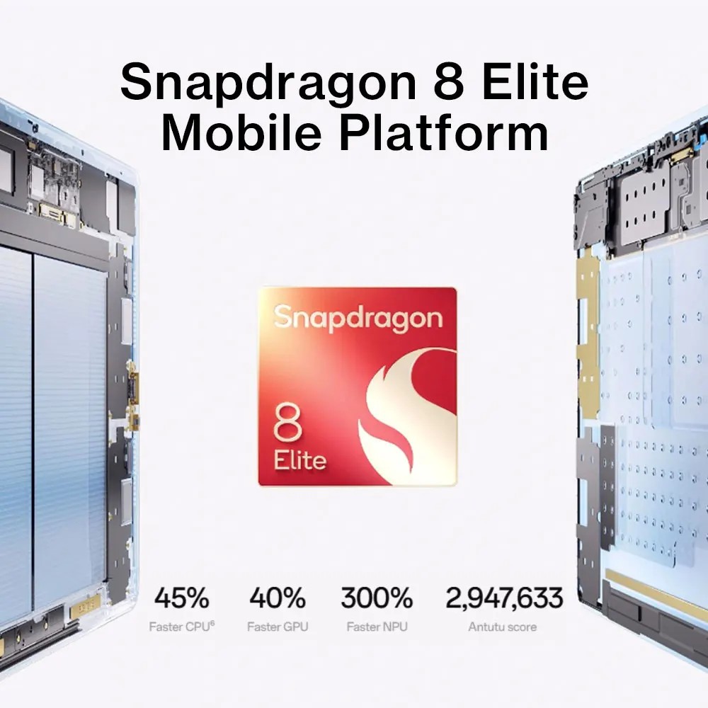 Komplett Neues OnePlus Pad 3 Global Version Tablet Snapdragon 8 Elite 13,2